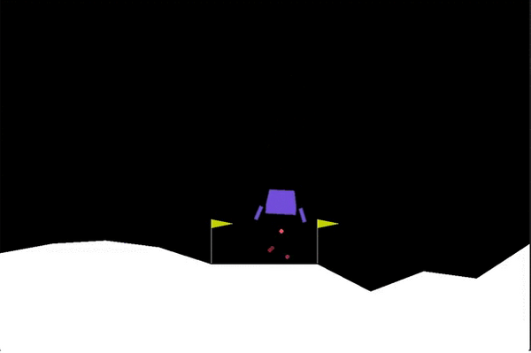 Solving Lunar Lander using DQN with Keras